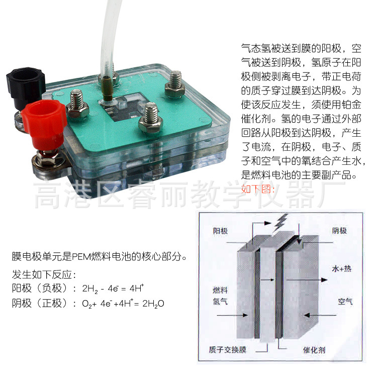 气动单元组合仪表与水晶电池原理