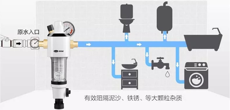 阀门与空气净化器农村用得上吗