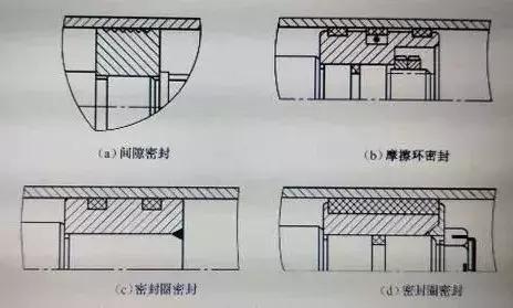 液压缸与其它模具与卷闸门与木线装饰条安装方法一样吗