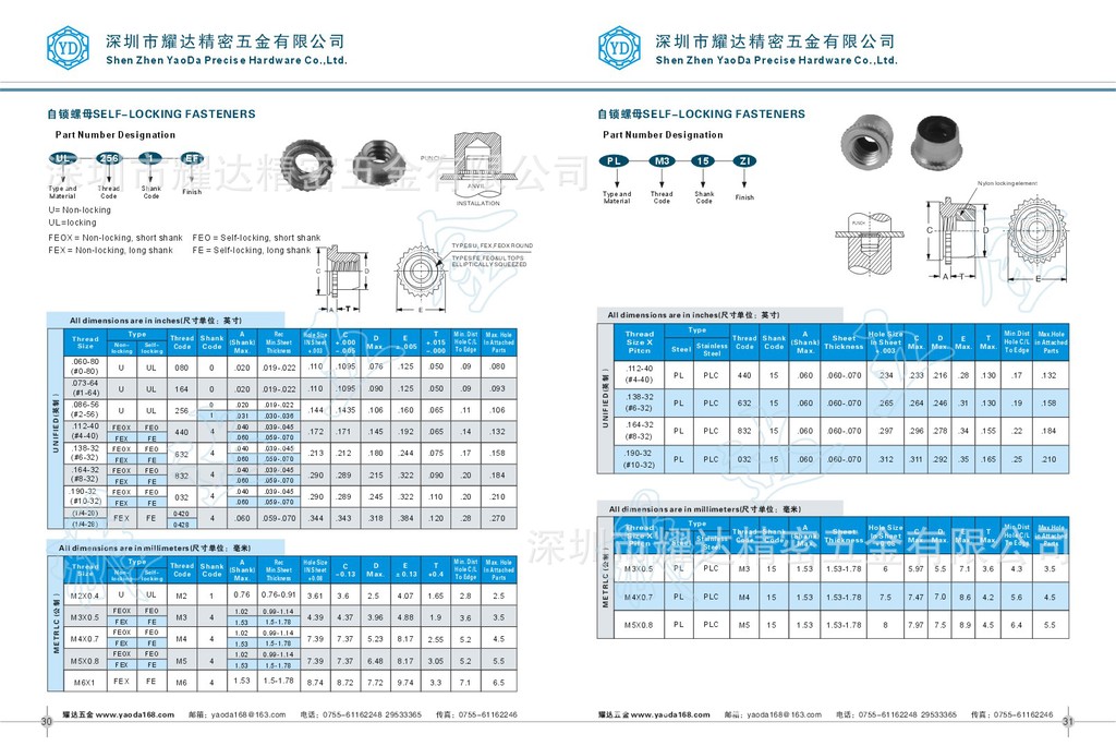 数控机床与家具配件属于什么科目