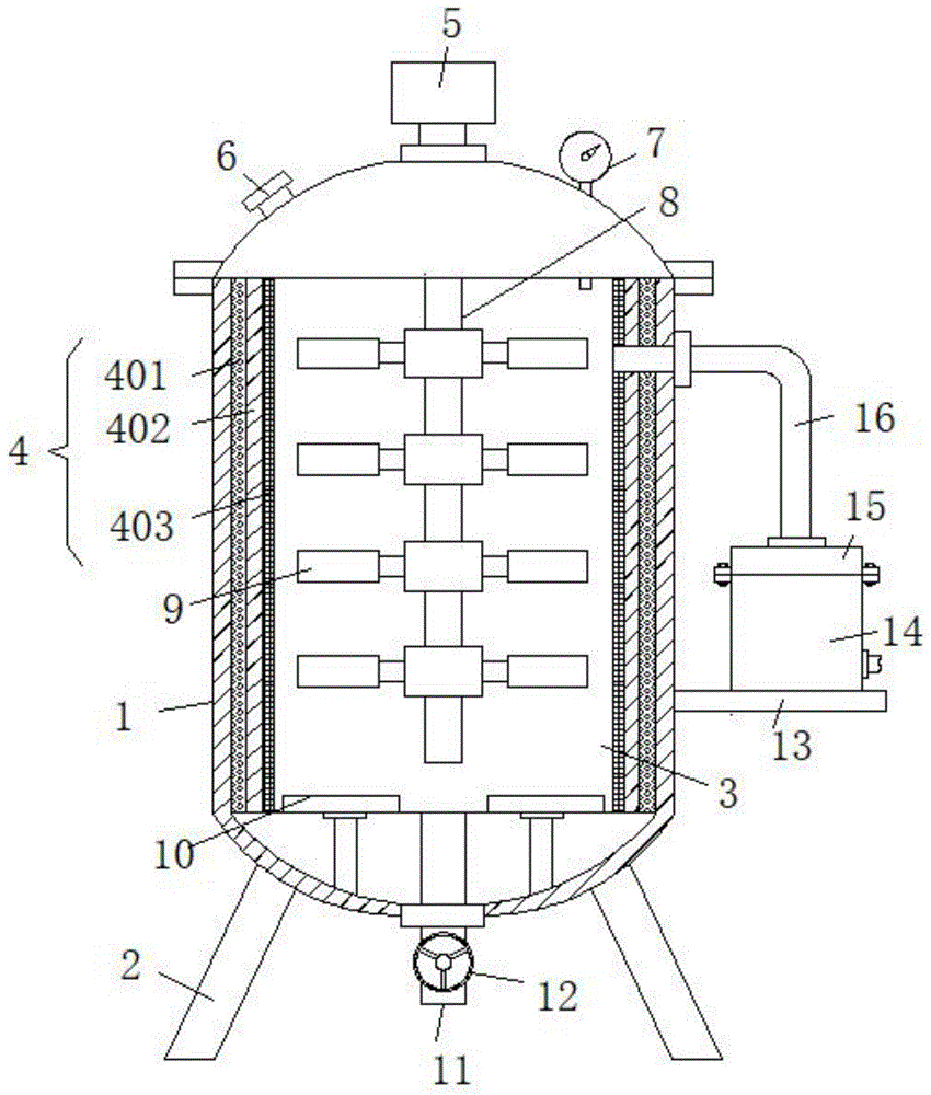 电热器与恒温混合反应器