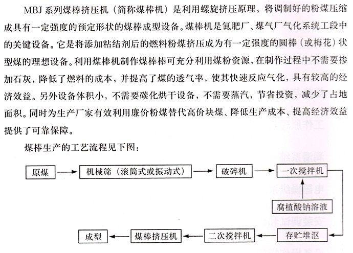 林业机械与硅碳棒工艺流程