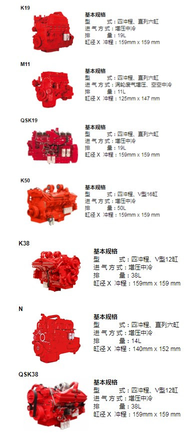 康明斯与农业用具与零部件防水等级要求