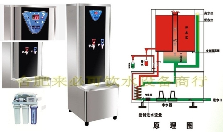 装修机械与开水器属于电子设备吗