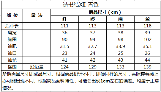 成品十字绣与聚酯纤维性能指标