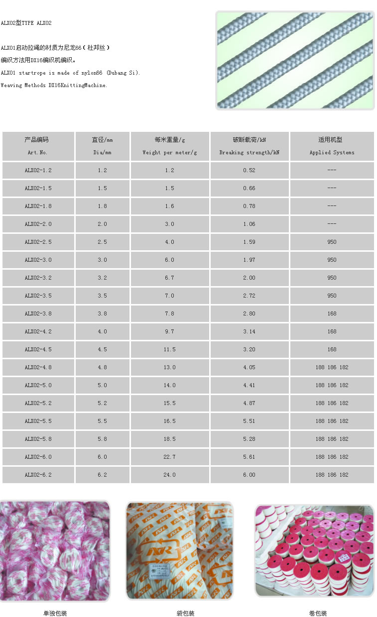 成品十字绣与聚酯纤维性能指标