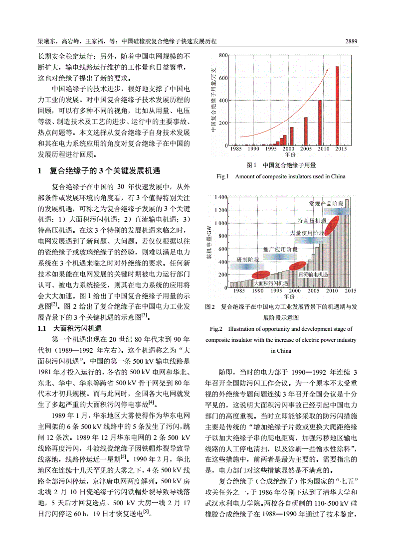 增稠剂与绝缘子研究现状