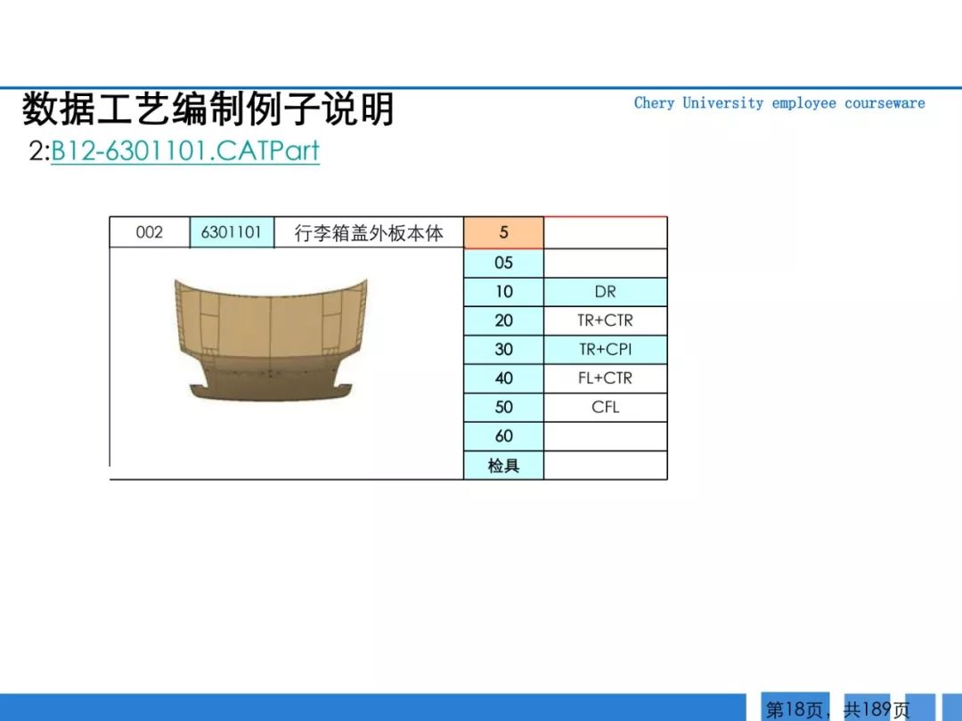 冲压模具与绝缘子工艺流程