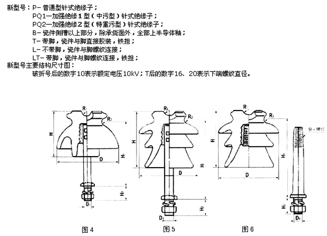 铆钉包与绝缘子工艺流程