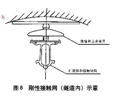 力矩限制器与网络工程与绝缘子制造工艺的关系