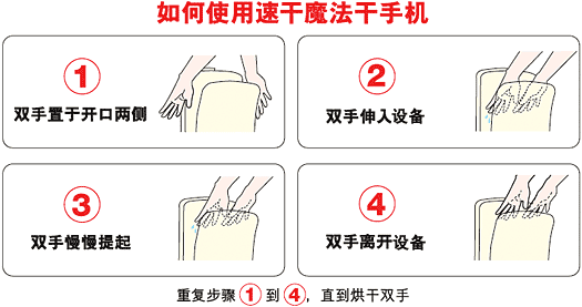 干手器与理发器对比评测