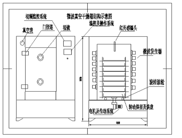 宝石首饰与微波真空干燥设备结构简图