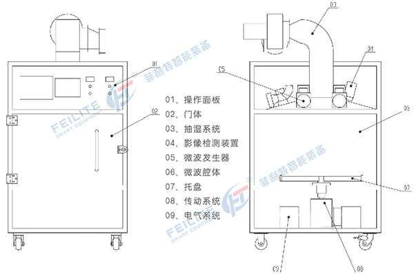 熔接机与微波真空干燥设备结构简图
