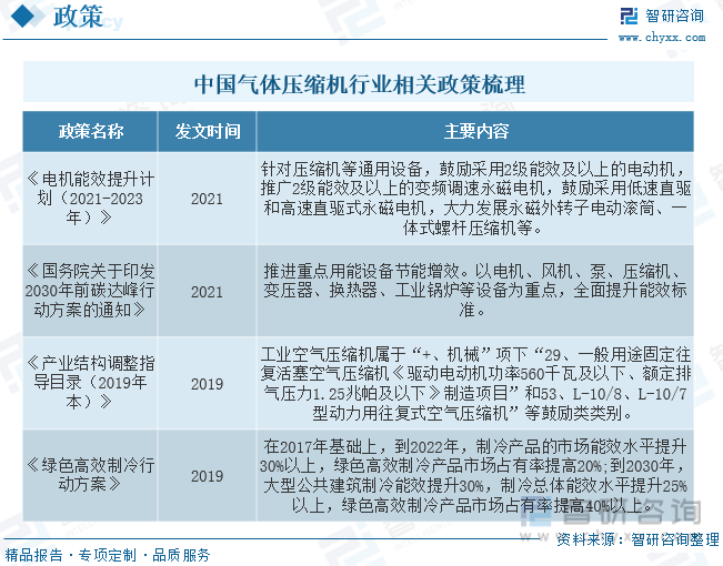 减压器与微波电真空器件未来发展前景