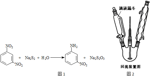 脐环与硝基苯的共振