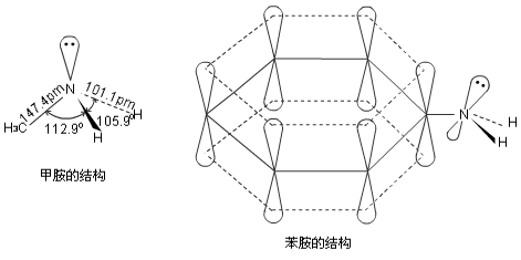 铸造模与硝基苯的共振式哪种