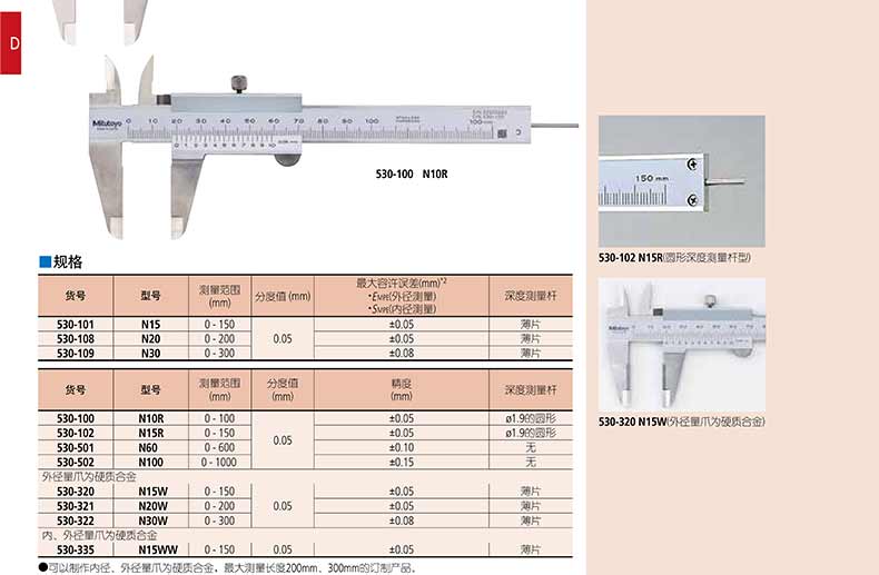 其它机床与游标卡尺商品编码