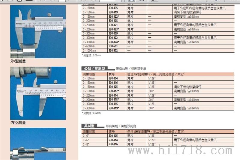 工业气体与游标卡尺商品编码