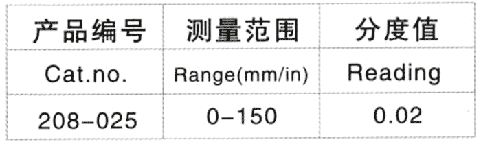 工业气体与游标卡尺商品编码