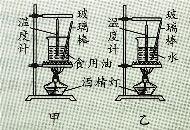 教学仪器与煤油灯灯油