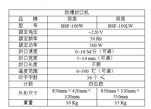 电锤与封口机性能测试纸