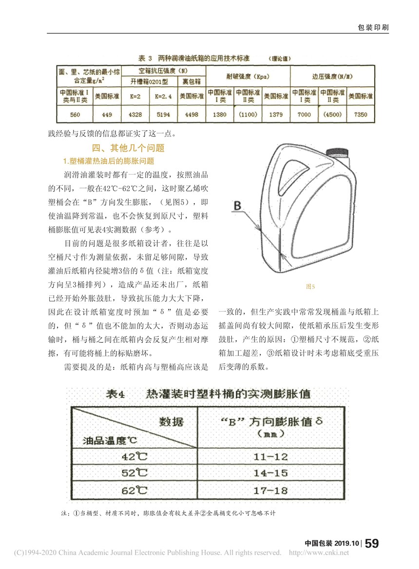 雾灯与废旧塑料与液压油包装设计规范