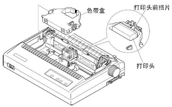 泰迪熊与打应机色带怎么换