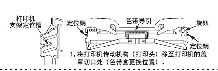 放料阀与换色带芯视频针式打印机