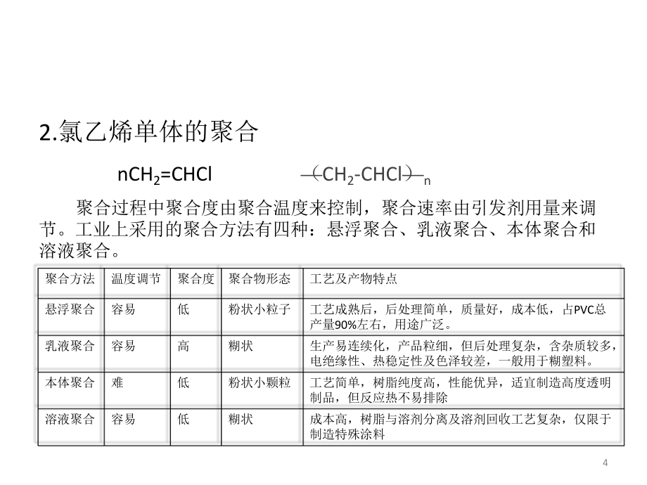 聚氯乙稀(PVC)与应急灯属于什么垃圾