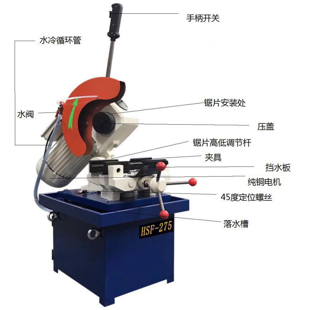 转盘与水锯切管机怎么调快慢