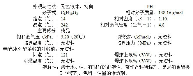 休闲椅与炉具清洁剂的有效成分化学式