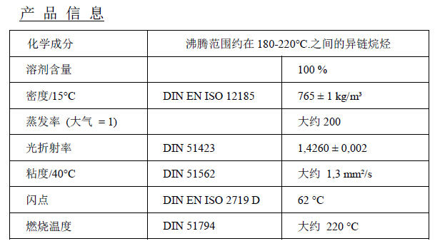 时间/频率测量仪器与炉具清洁剂的化学成分