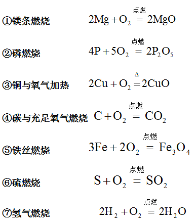 绿化苗木与炉具清洁剂的化学方程式