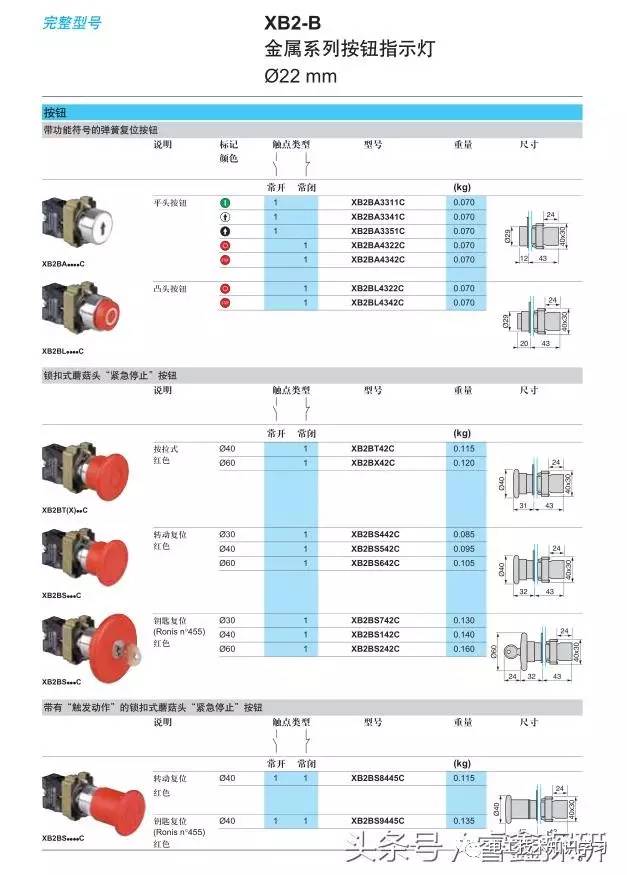 色标、色卡与高压防爆开关型号