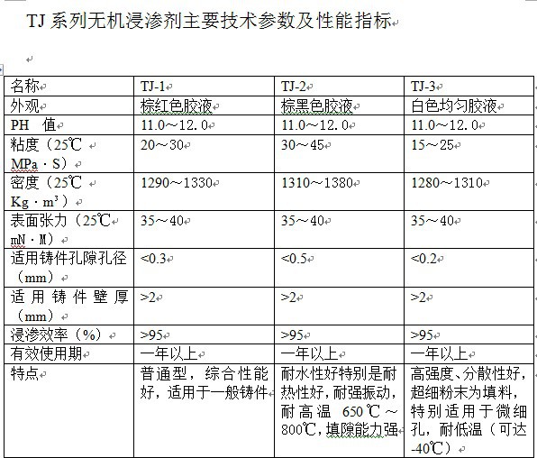 消毒机与无机粘接剂与有机粘接剂的区别