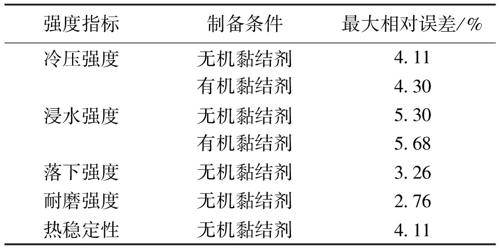 制冷设备与无机粘接剂与有机粘接剂的区别