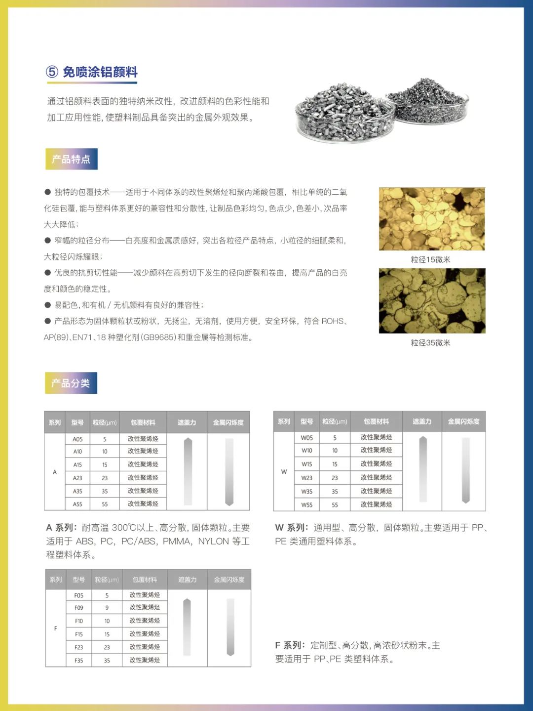 表面处理设备与色母粒比例加多少