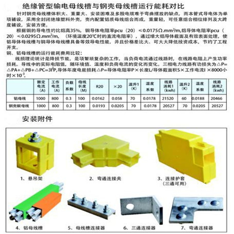 铝及铝合金与电源母线颜色