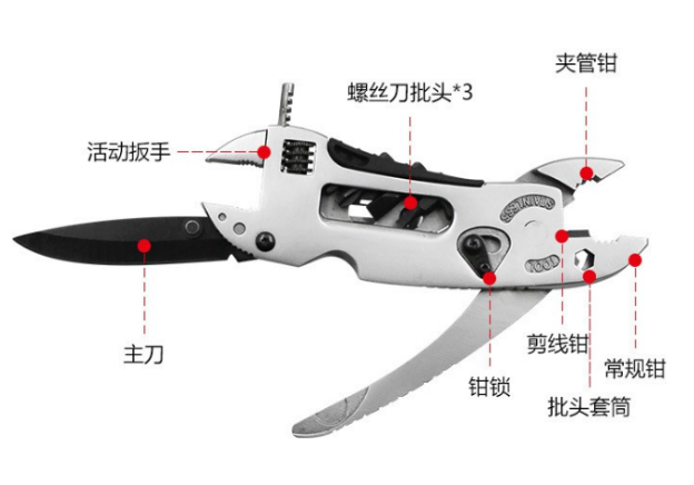 枪、刀、剑类与单级泵与光纤剪刀与普通剪刀区别在哪