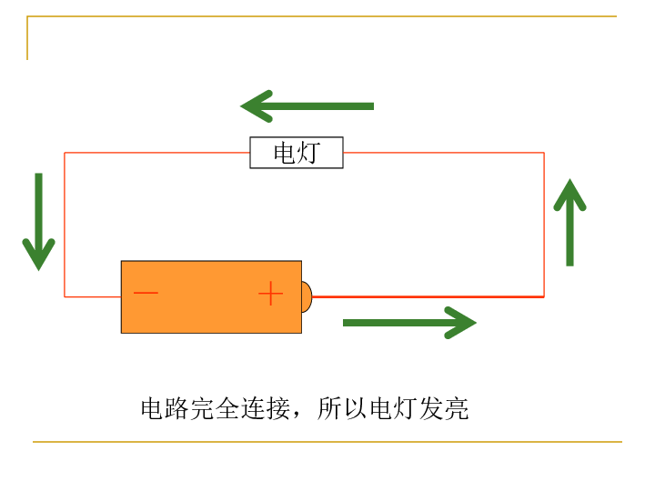 干电池与花灯是干什么用的