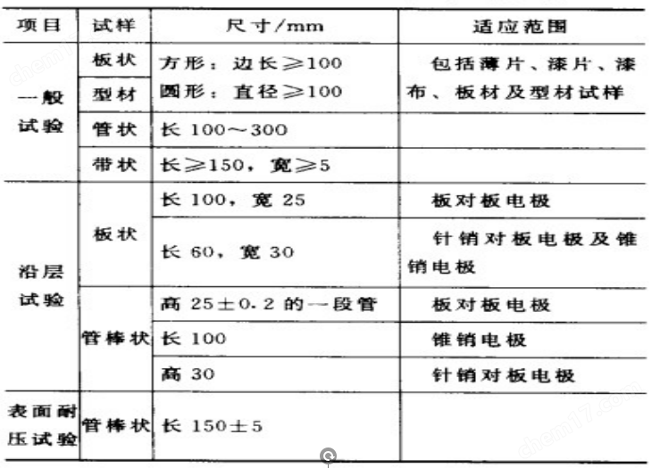 电池针刺试验机与新款防静电钳大全价格表