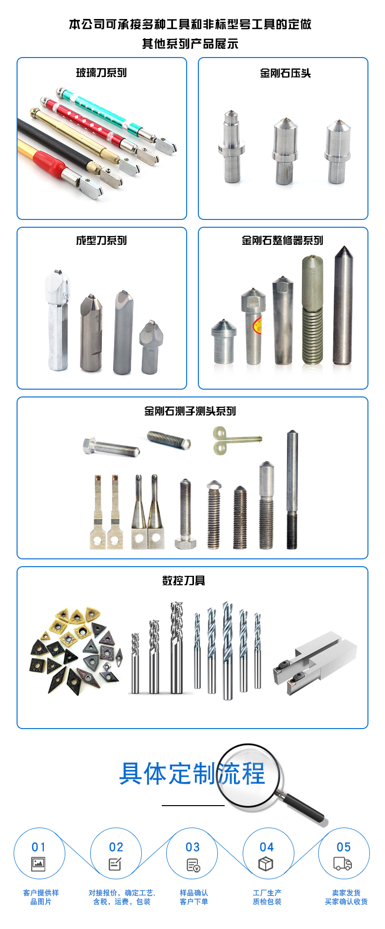 金刚石工具与砌筑检测工具