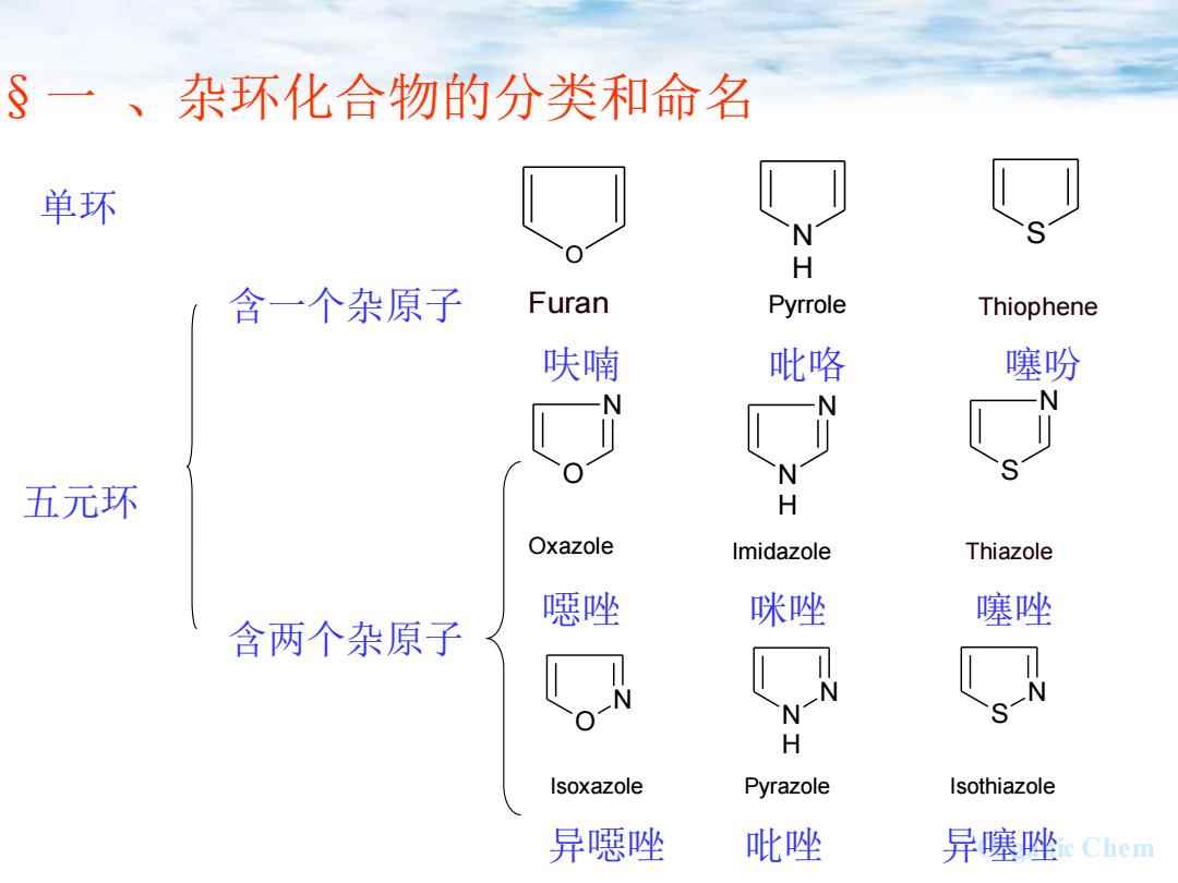 杂环化合物与饮水机板子