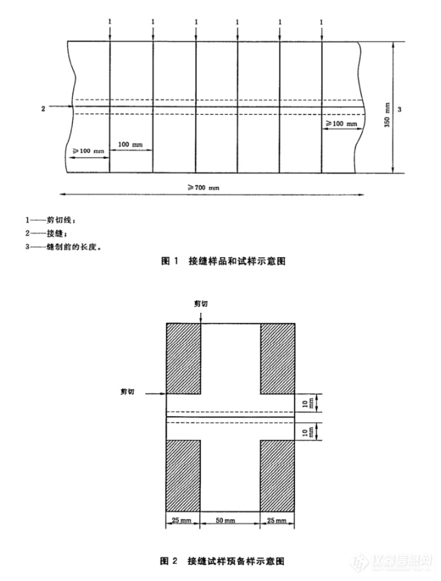 梭织设备与砌体强度检测