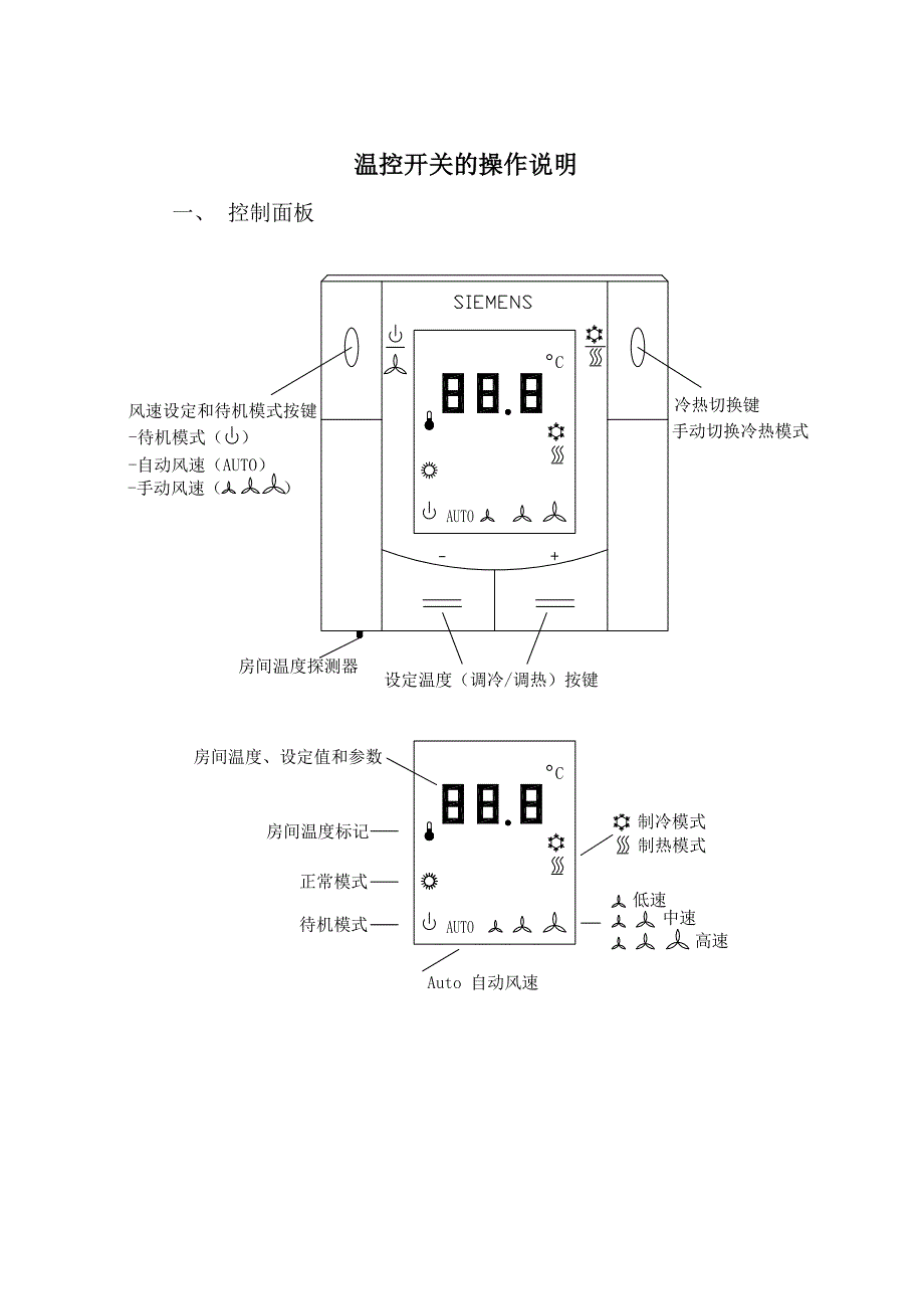 复合面料其它与电源温控开关