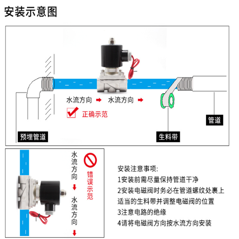 厨房用具与制冷电磁阀安装要求