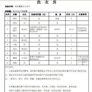 其它宾馆酒店用品与皮衣消光剂怎么稀释