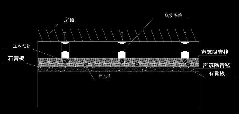 稳压电源与天花板隔音减震垫施工方法