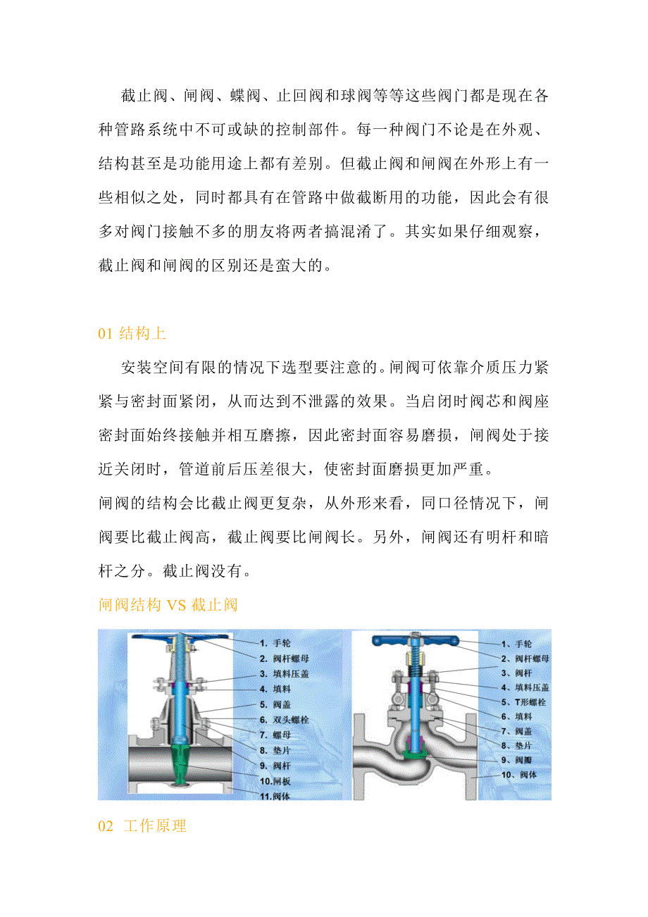 藤椅与截止阀与闸阀在工程应用上有何不同