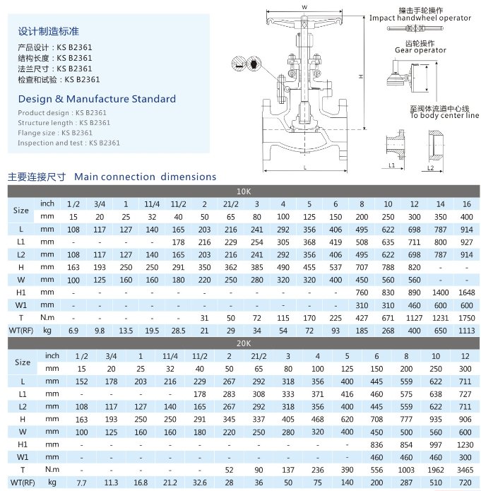 其它学习文具与截止阀的性能特点